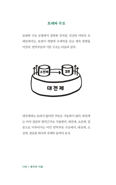 대전제 토대 모형 그림